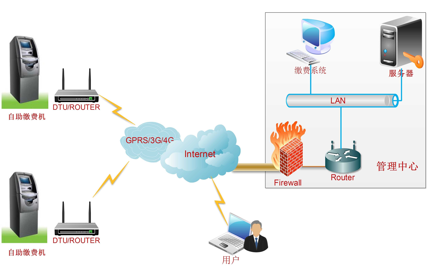 1648018438179808.png 3.png