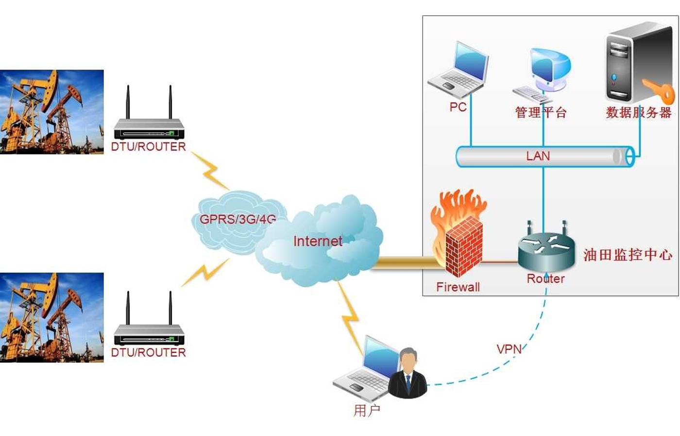 1648022455170911.png 7.png