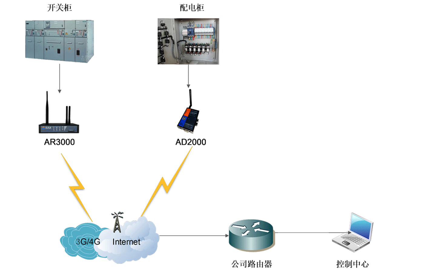 1648024301150290.png 6.png