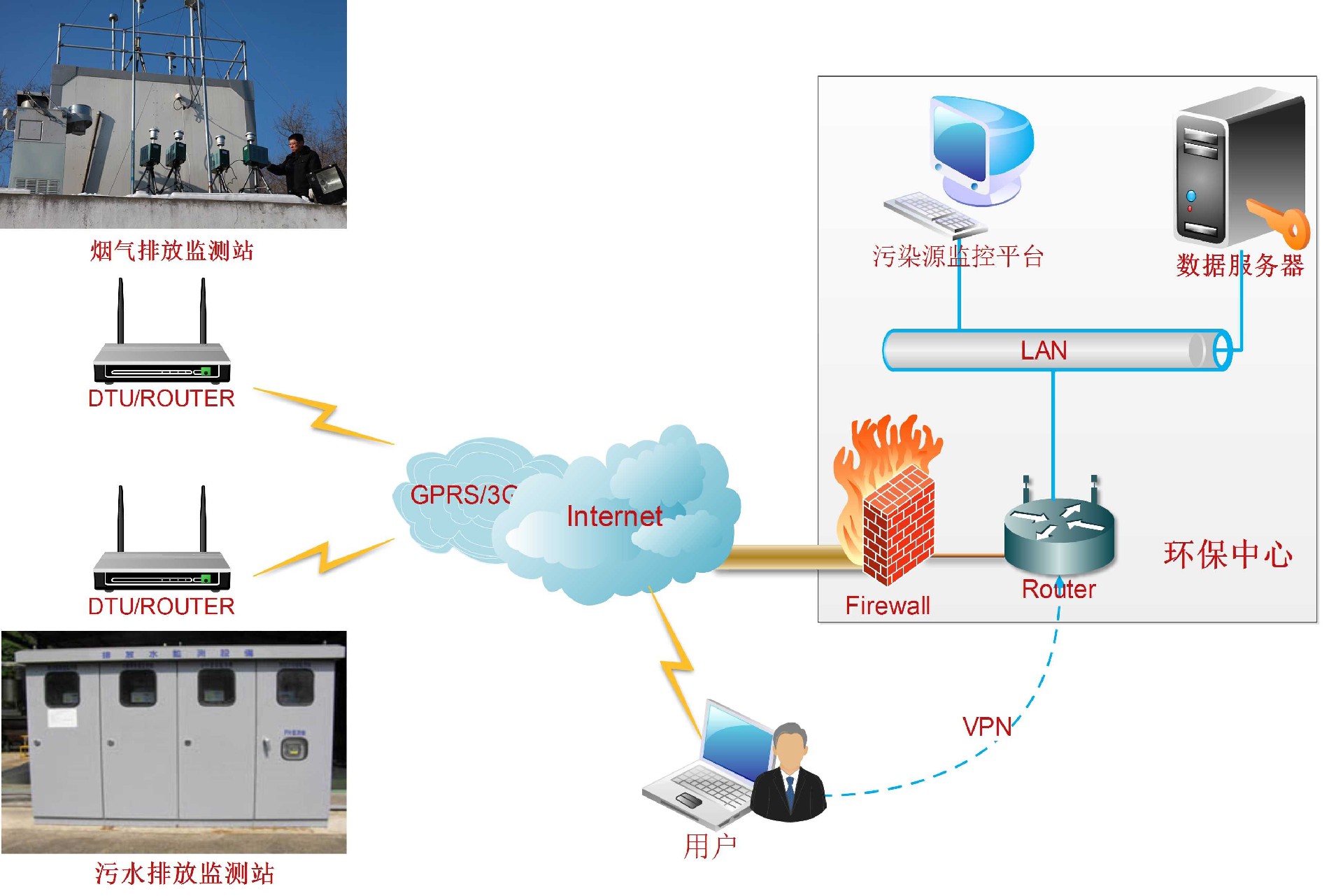 1648085555315499.jpg 311601467943.jpg