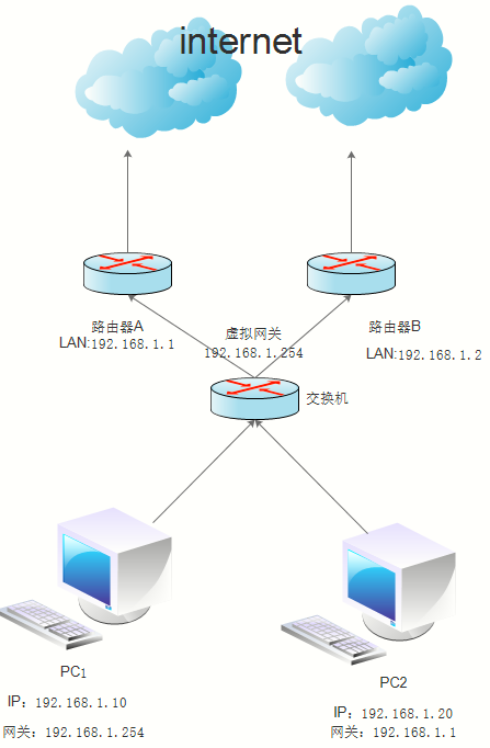 1651114581211483.png 1.png