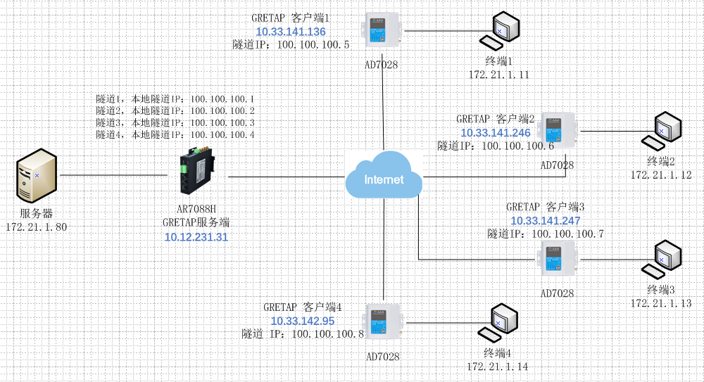 1651118385300068.png 3.png