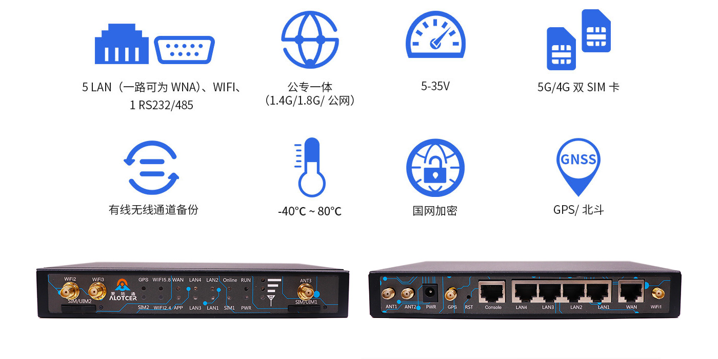 5G無線工業(yè)路由器.jpg