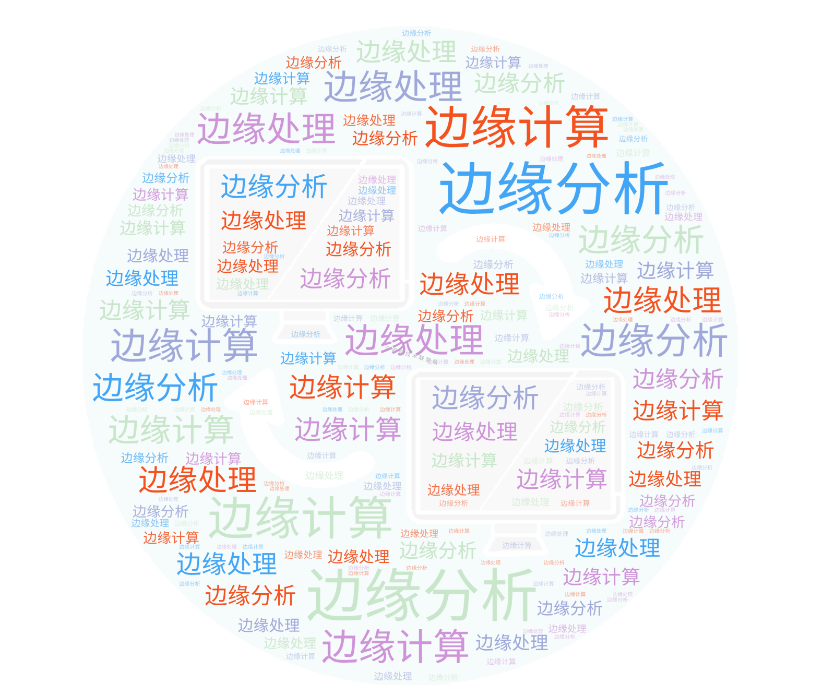 1662514642147905.png 邊緣計算.png