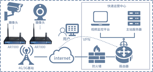 1663640338792217.png 攝像頭.png