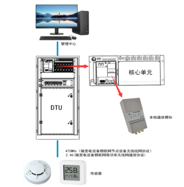 1678872605750427.png image.png