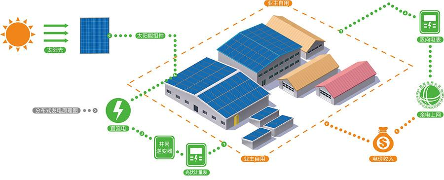 1680076176357529.png 背景1.png