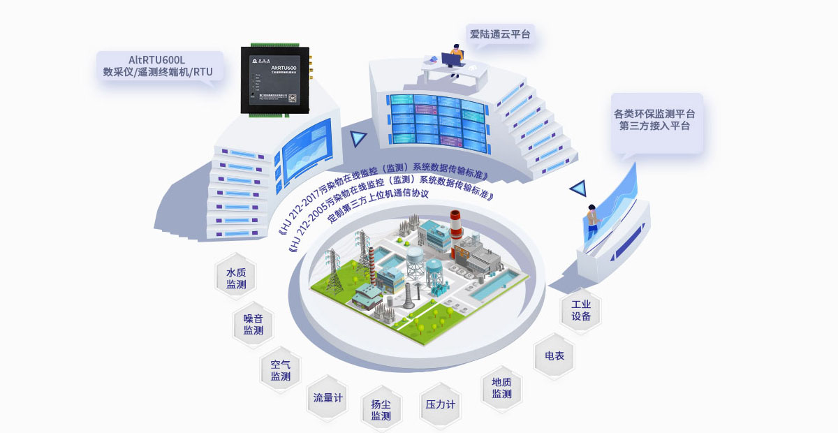 1693904564169783.jpg 產品詳情頁600L_05.jpg