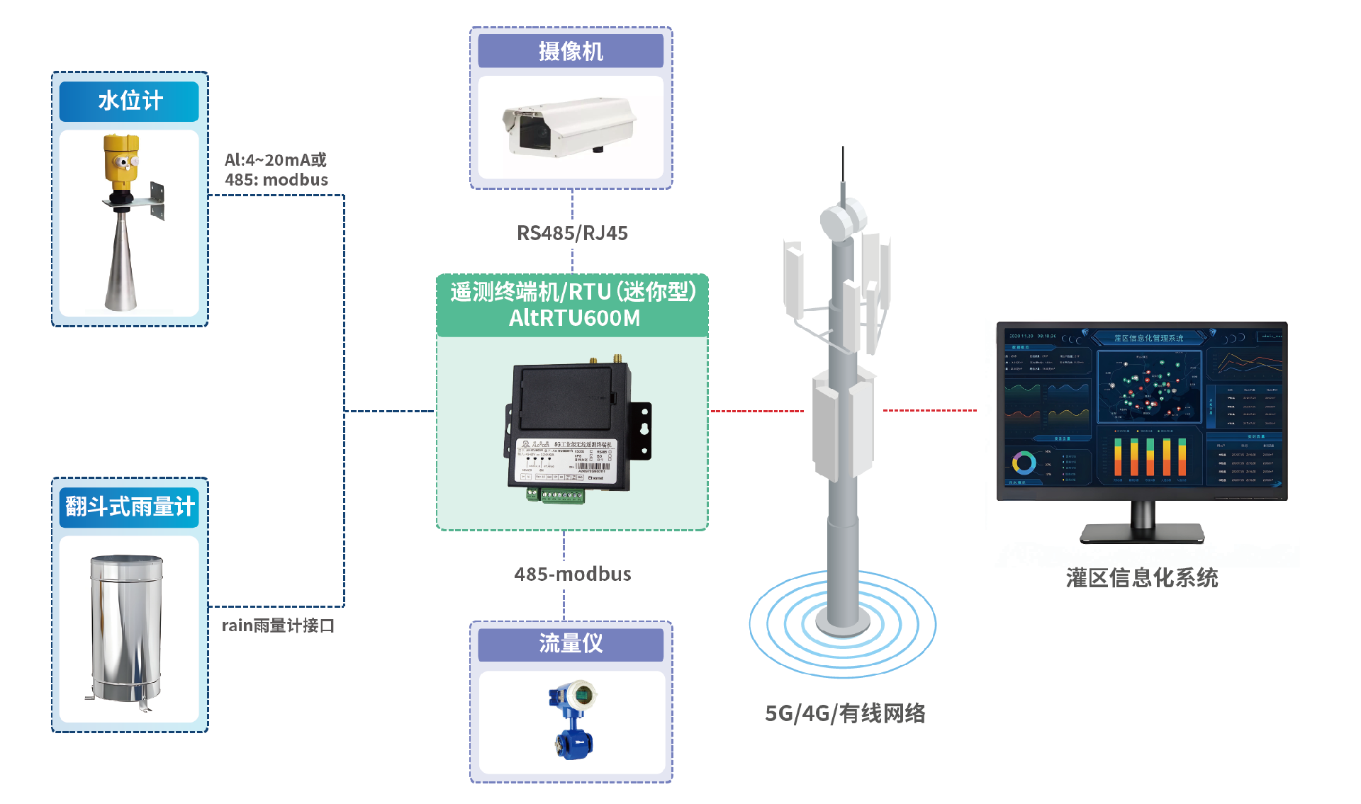 1693901071103393.png 未標(biāo)題-1-02.png