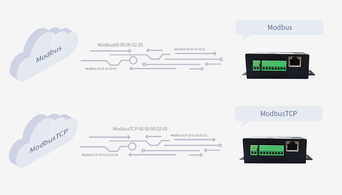 1693904609102374.jpg 產(chǎn)品詳情頁改版_48.jpg